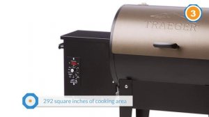 Top 5 Best Pellet Smoker Review in 2023