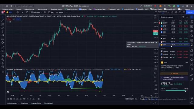 Крипта и фонда - что с ней ? смотреть онлайн