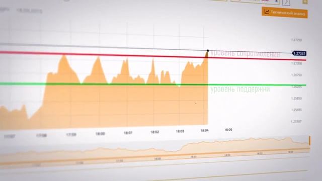 динамика курса биткоина смотреть онлайн