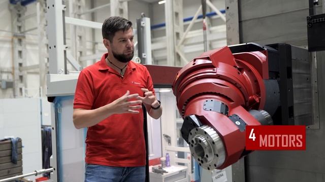 Introducing our head UHAmi Servo-Drive High-Speed смотреть онлайн