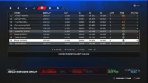 🏁 F1 2023 – Саудовская Аравия GP (Практика 2) – готовимся к битве на трассе! 🏎️