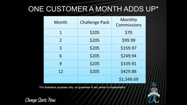 Your BEST Year Yet! 2-25-14 смотреть онлайн