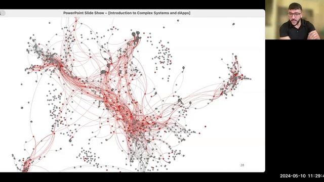 Track 7/1: dApp Analysis - Exploring the Complex System Oriented Approach - Introduction смотреть онлайн