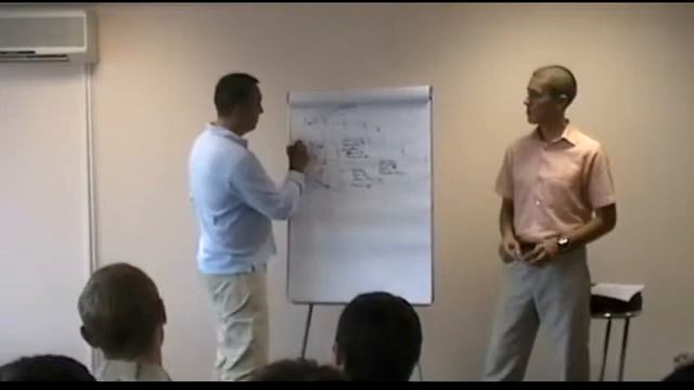 Мини МБА mini MBA Блок laquo;Продажи raquo; Распределение клиентов по цене Курс Mini MBA для смотреть онлайн