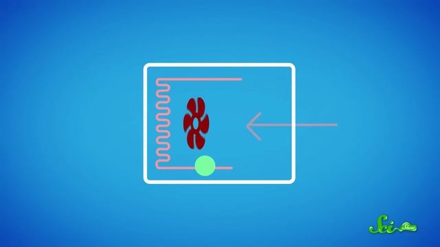 Air Conditioners: Coolest Idea Ever смотреть онлайн
