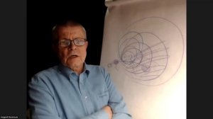 Читаем Берта Хеллингера/Любовь Духа/ Часть 8