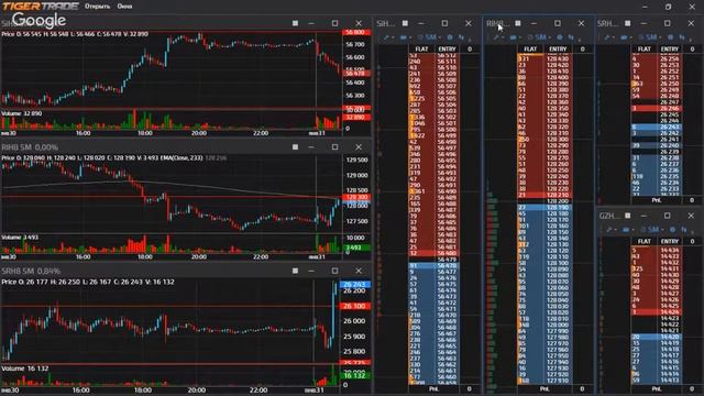 🔝 ПРОП Трейдинг с BORSA 📈 💰 Торговля на Московской Бирже | смотреть онлайн