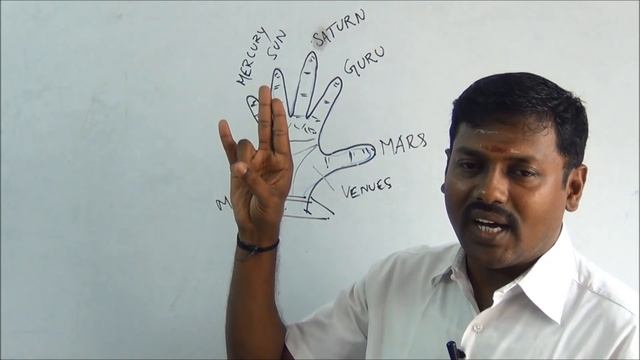 FIVE ELEMENT MUDRA PLANET HEALER DR GANDHI смотреть онлайн
