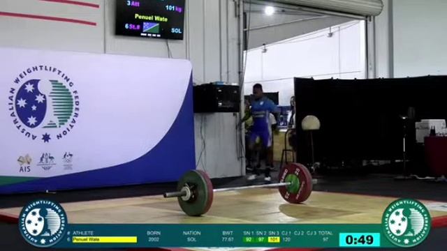 Australian weightlifting championship snatch 101 kg смотреть онлайн