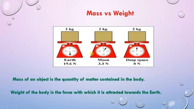 Gravitation - equations of motion under influence of gravational force, mass vs weight смотреть онлайн