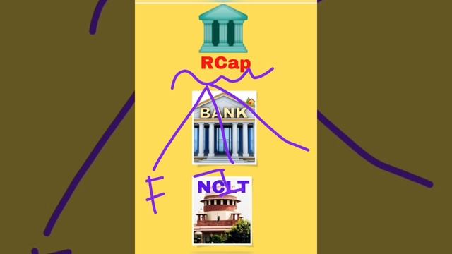 Reliance Capital:Torrent Group's खरीद लेगी? Reliance Capital share bid latest news #reliancecapital