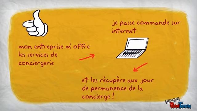 Copy of Air la conciergerie Eco-friendly