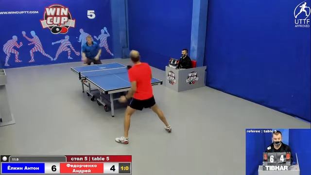 13:30 Ёлкин Антон 3-0 Федорченко Андрей cтол 5 ЮГ-2 23.11.21