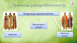 10. Раздробленность древнерусского государства