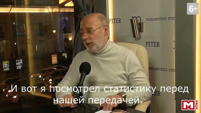 Первичная кардиососудистая профилактика смотреть онлайн