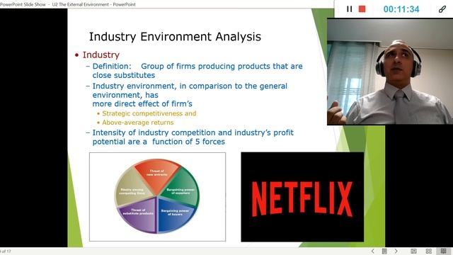 Unit 2 The External Environment смотреть онлайн