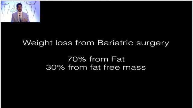 Weight regain after Bariatric Surgery - Dr Sarfaraz Baig смотреть онлайн