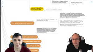 Что такое независимая гарантия?