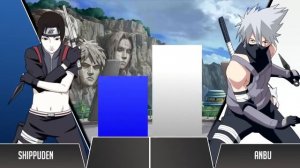 Team KAKASHI vs Team MINATO Power Levels 🔥 (Shippuden/Boruto)