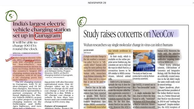 29-Jan-22/ The Hindu news and editorial analysis-best current affairs #upsc #has #thehinduanalysis