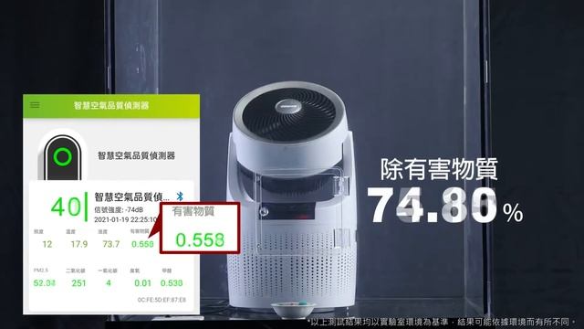 acerpure cool 二合一空氣循環清淨機
