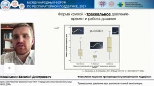 Трахеальное давление при ВспИВЛ Конаныхин В.Д. 2023