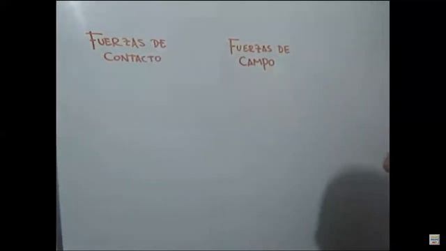 CLASE 36 FÍSICA 1C TEMEC 08 09 2022