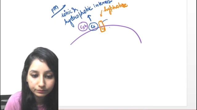 Complementation Pathway and Anaphylatoxin - Immunology|CSIR NET|GATE|IITJAM|DBT|ICAR|ICMR|