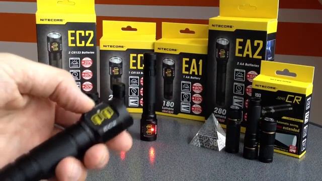 Nitecore Explorer EA1 EC1 EA2 EC2 смотреть онлайн