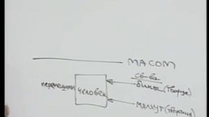 09 Урок 6.2 (2003.10.02)