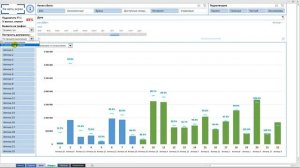 Дашборд в Excel - Отчет о продажах _ Полный обзор