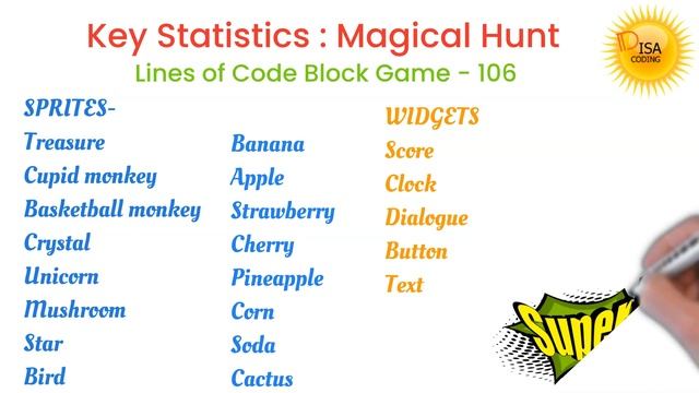 Congratulations DKC NextGen Coder "AISHA" for creating "MAGICAL HUNT" Game