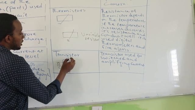 ELECTRONIC COMPONENTS AND DIODE FORM FOUR смотреть онлайн