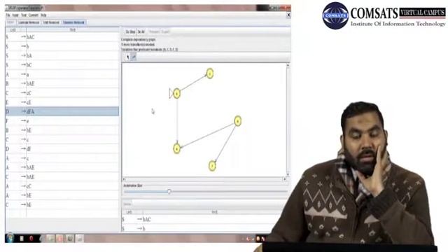Chomsky Norma l Form Conversation | Theory of Automata in Urdu | Hindi CSC312 LECTURE 27 смотреть онлайн