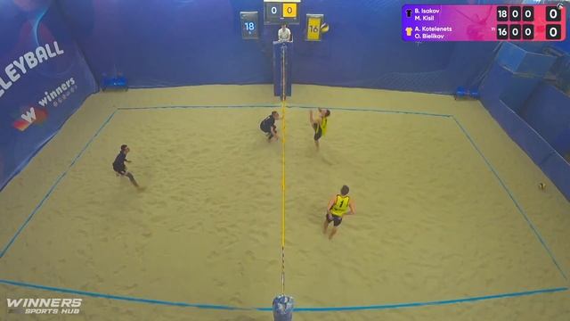 23:55 B. Isakov / M. Kisil - A. Kotelenets / O. Bielikov 01.04.2023 | Winners Beach Volleyball смотреть онлайн