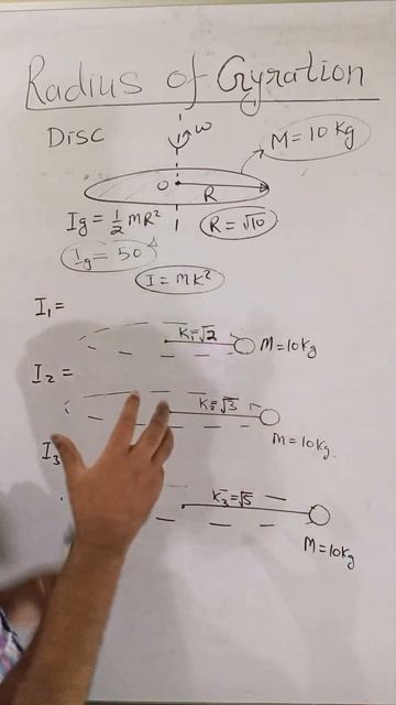 Radius Gyration of disc Moment of Inertia of disc