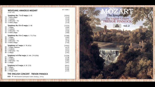 W. A. Mozart - Symphony in B-Flat Major "No. 55", K. Anh.214 (45b): II. Andante смотреть онлайн