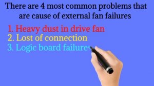 Alarm DS0609  II external Fan failures fanuc