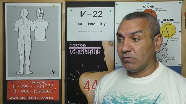 Все Хронические болезни