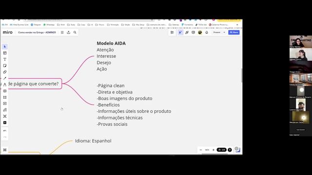 Drop na Gringa/LATAM em 2024 - ADMINER смотреть онлайн