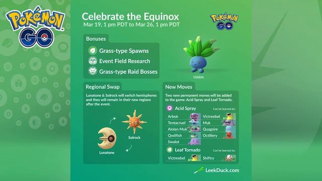 Pokemon go News Покемон го Ивент весеннего равноденствия небольшой обзор