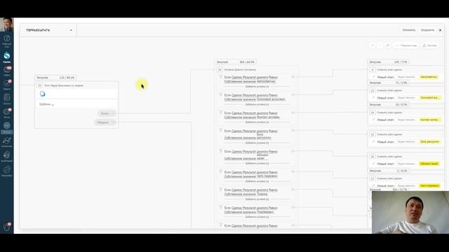 #ТерраЕкатеринбург #osbot #конференция #предпринимательство #бизнес #shorts #amocrm смотреть онлайн
