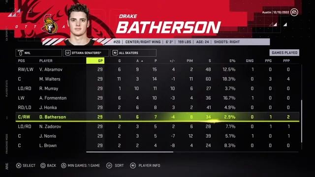 CAN SENS CLINCH PLAYOFFS? - NHL 21 OTTAWA SENATORS REBUILD - INTERACTIVE FRANCHISE MODE - EPISODE 3