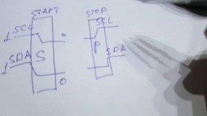 2 часть  AD5241 i2c proteus управление потенциометром