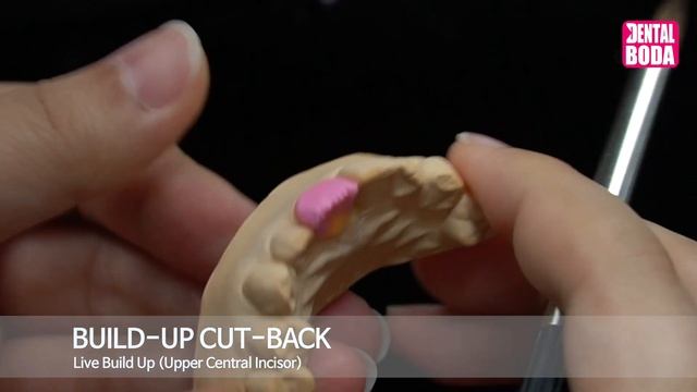 Build-up cut-back смотреть онлайн