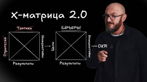 Х-матрица 2.0 - добавь ТОС в картирование стратегии.