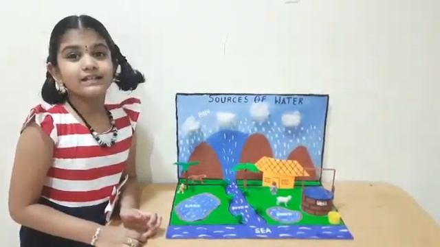 Sources of water #Kids School Project # Water Resources Model