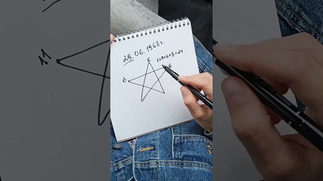 Звезда успеха | 5 главных сфер жизни | Как делается расчет | Нумерология