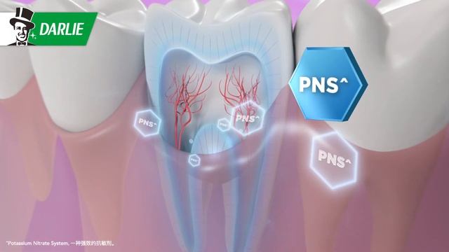 选用Darlie Gum & Teeth Protect Sensitivity Relief 护龈健齿以对抗牙齿敏感 смотреть онлайн