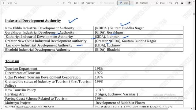 up special gk gs study for civil services state static general knowledge uppsc up pcs psc ro upsi 1